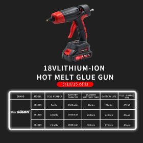 HG-802D Glue gun