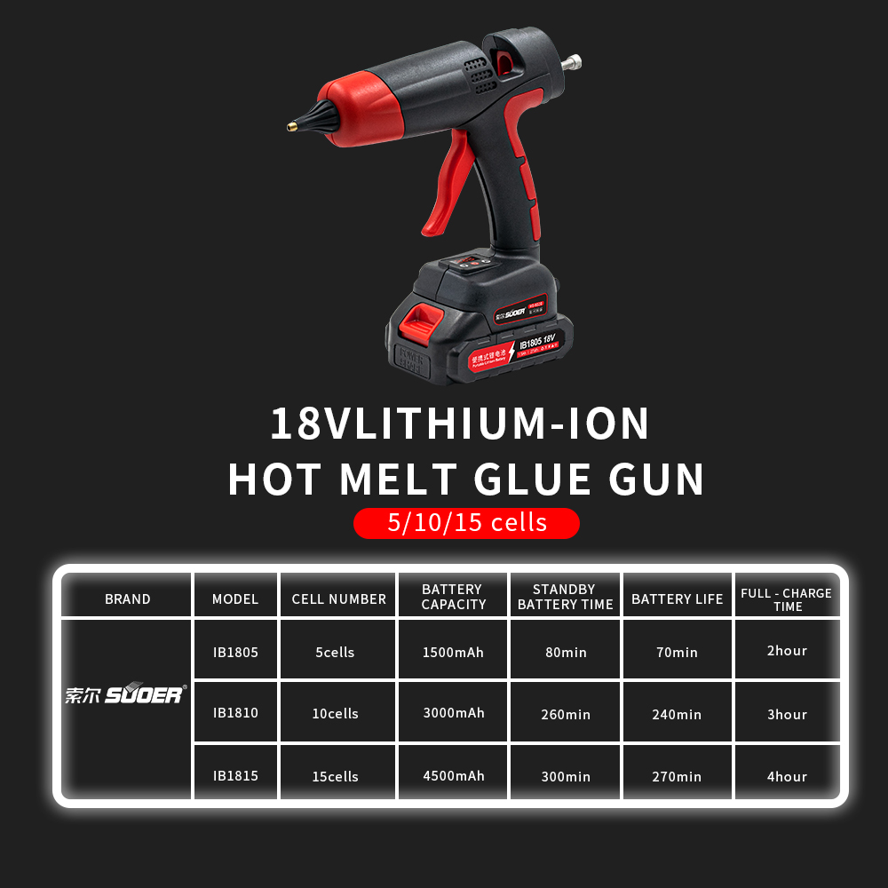 Heat gun - HG-802D Glue gun
