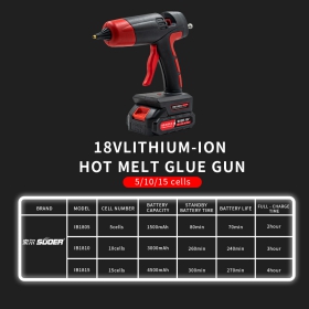 HG-801L Glue Gun